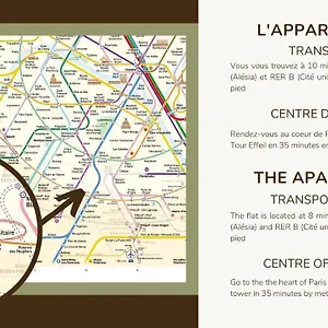 Apartamento Cosy Independant Proche Gare Et Jardin, París